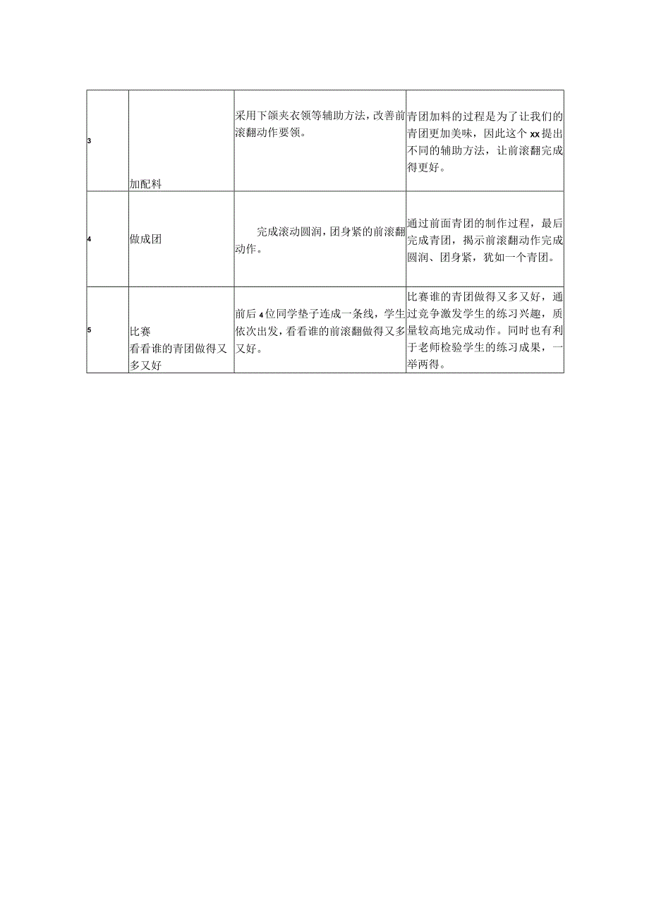 乐学前滚翻感传统文化公开课教案教学设计课件资料.docx_第2页