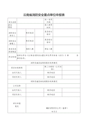 云南省消防安全重点单位申报表.docx