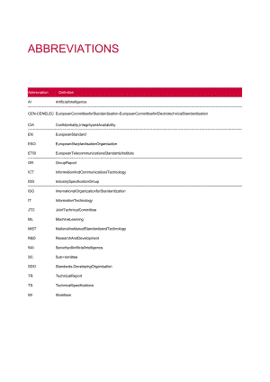 2023年AI和标准化网络安全报告.docx