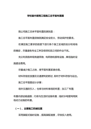 学校室内管网工程施工总平面布置图.docx