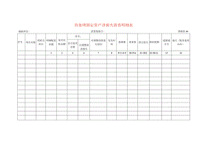 待处理固定资产净损失清查工作底稿明细表.docx