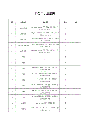 办公用品清单表.docx