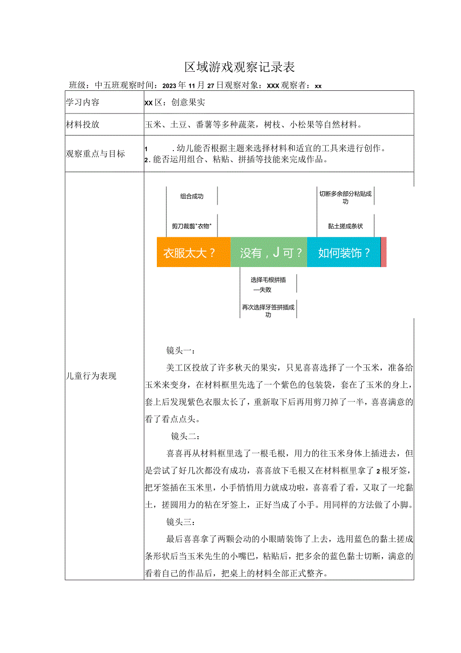 区域观察记录（美工区）公开课教案教学设计课件资料.docx_第1页
