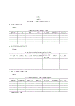 供港澳活猪生产管理监管系统相关记录表、药物残留监控计划、装车前检验标准.docx