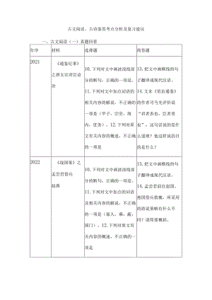 古文阅读、古诗鉴赏考点分析及复习建议.docx