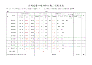 21#8F实测实量（砖砌体）.docx