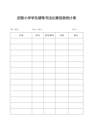 启智小学学生硬笔书法比赛信息统计表.docx