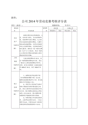 公司2014年劳动竞赛考核评分表.docx