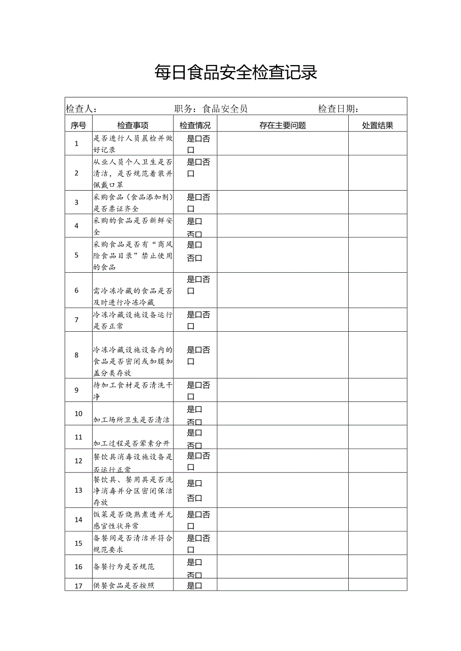 每日食品安全检查记录.docx_第1页