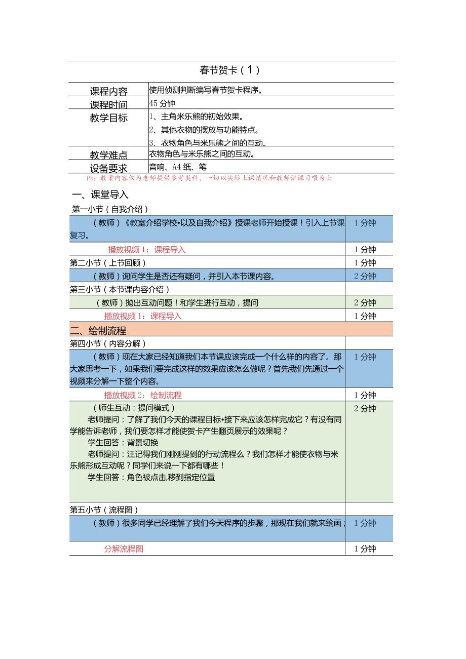 小学五年级课后服务:scratch少儿编程三阶第21课:春节贺卡教案.docx_第1页