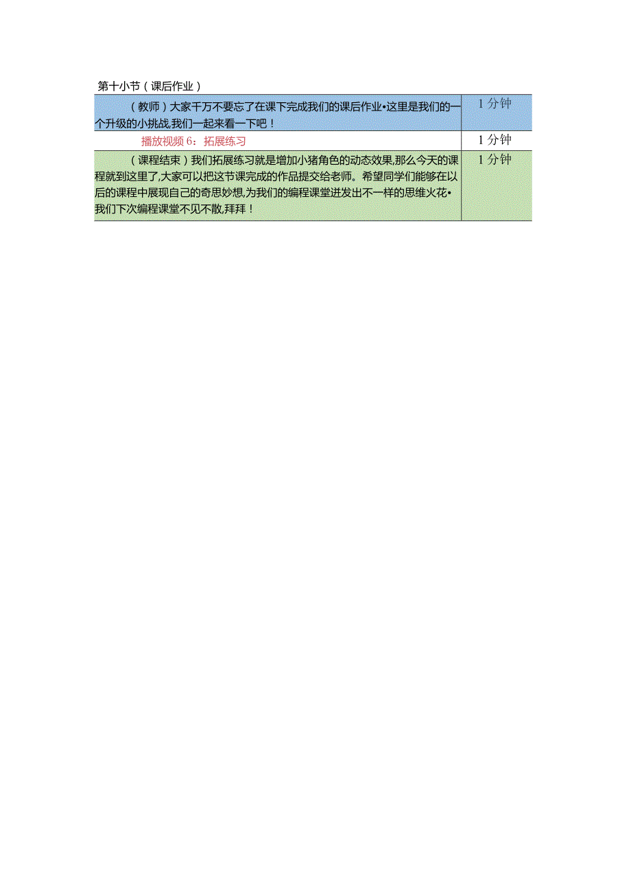 小学五年级课后服务:scratch少儿编程三阶第21课:春节贺卡教案.docx_第3页