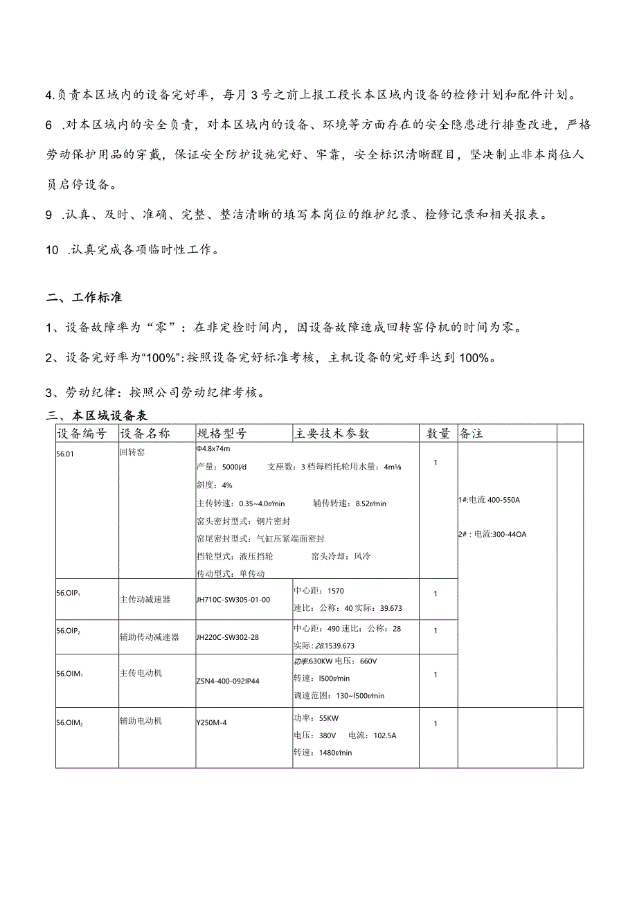 平阴山水水泥回转窑篦冷机专管员岗位说明书.docx_第2页