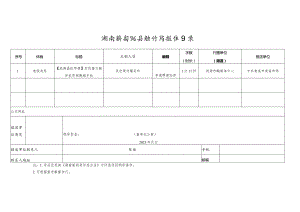 湖南新闻奖县融作品报送目录.docx