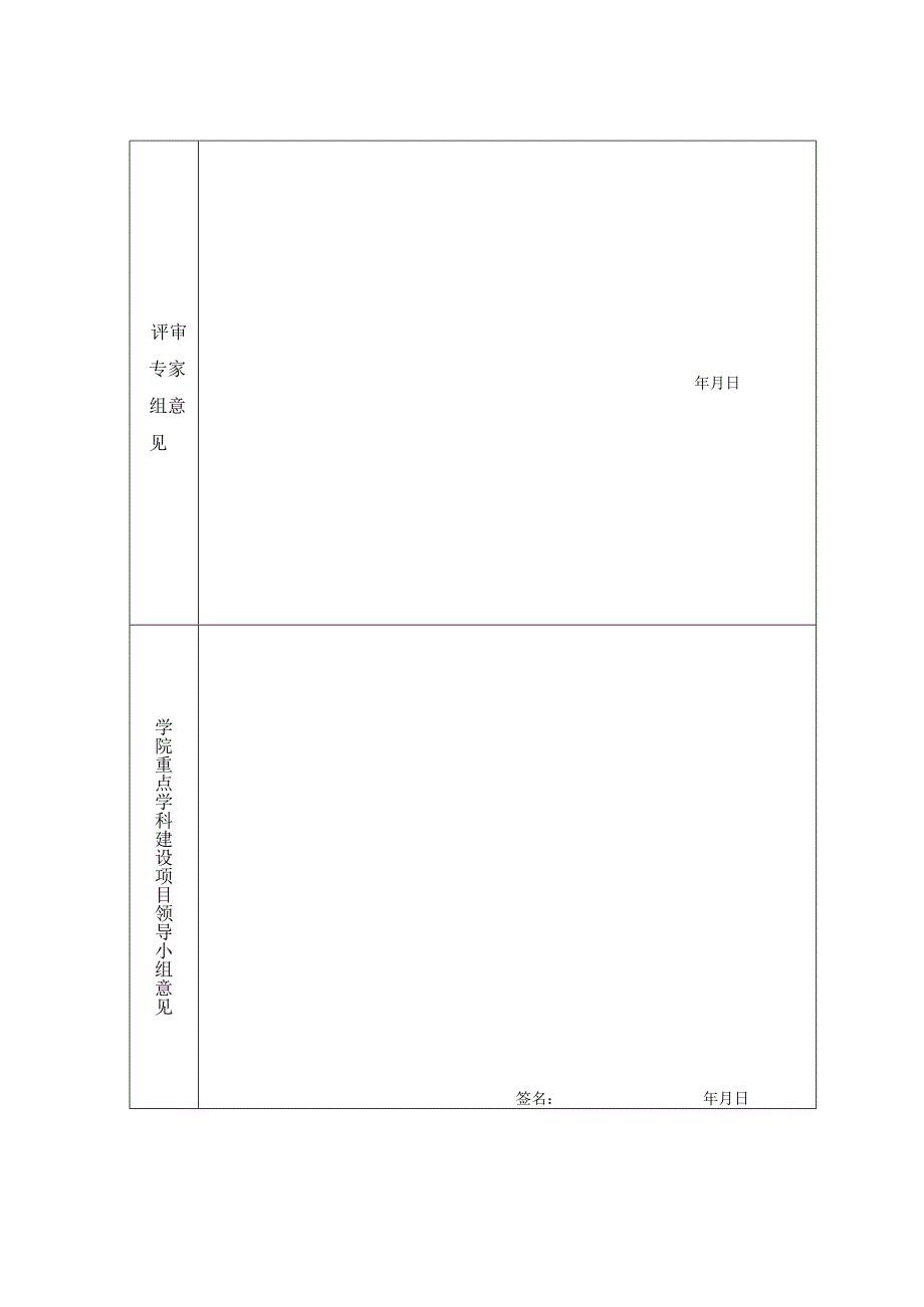 安徽医科大学马克思主义中国化研究重点学科2015年度资助项目申请书.docx_第3页