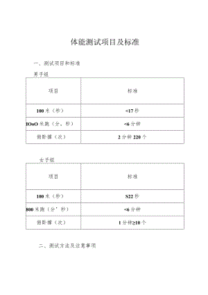 体能测试项目及标准.docx