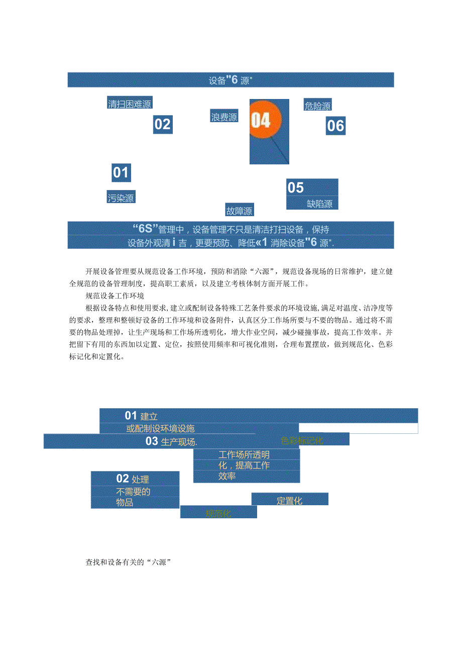 6S与设备管理和安全管理.docx_第3页