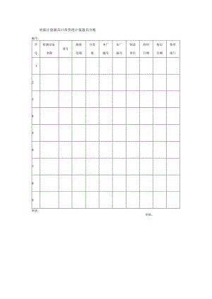 质量计量器具日常管理计量器具台账.docx