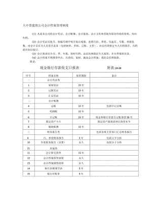 大中型建筑公司会计档案管理制度.docx