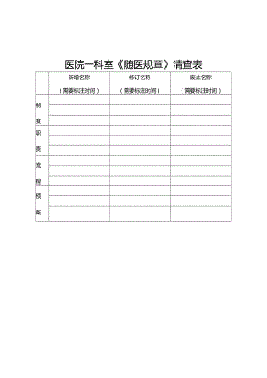 医院各科室《随医规章》清查表.docx