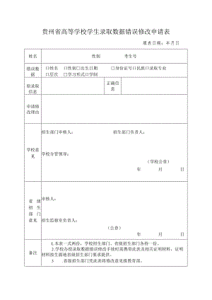 贵州省高等学校学生录取数据错误修改申请表.docx