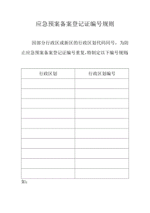 应急预案备案登记证编号规则.docx