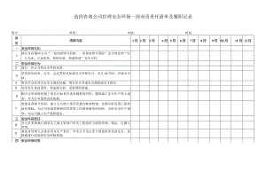 一岗双责清单履职记录模板.docx