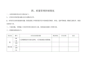 周质量问题汇报--MB - 11-3.docx