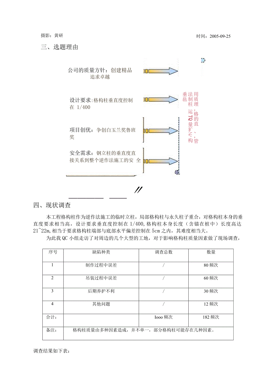 控制格构柱垂直度.docx_第3页