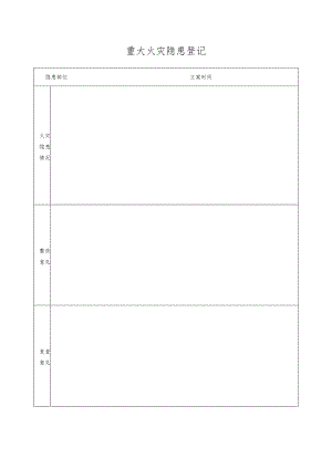 重大火灾隐患登记（2023年XX工业机修厂）.docx