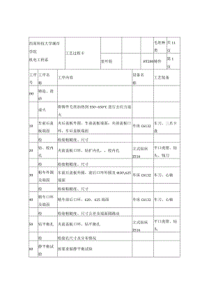工艺过程卡与工序卡参考.docx