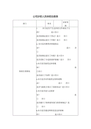 公司涉密人员保密自查表.docx