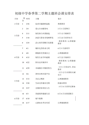 初级中学春季第二学期主题班会课安排表.docx