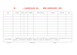 基层工会审计表格模板.docx