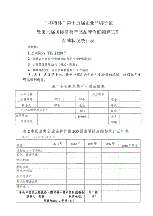 “华樽杯”第十五届企业品牌价值暨第六届国际酒类产品品牌价值测算工作品牌状况统计表.docx