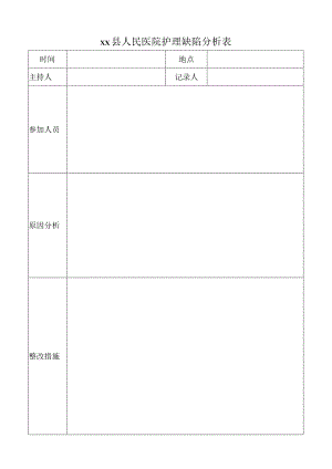 医院护理缺陷分析表.docx