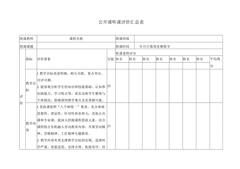 公开课听课评价汇总表.docx_第1页