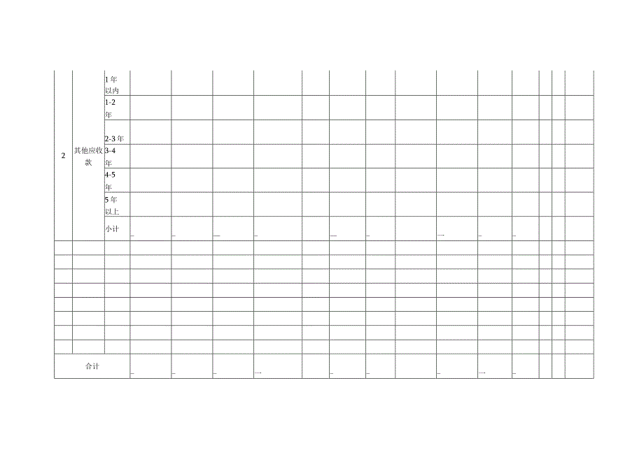 坏账准备清查工作底稿明细表.docx_第2页