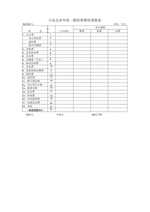 火电企业年度一般管理费用预算表.docx