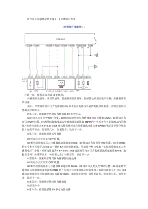 11个步骤教你诊断进气压力传感器的故障（进气压力传感器故障的诊断思路与操作步骤）.docx