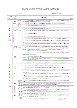 教师绩效工资考核赋分表.docx