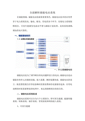 全面解析储能电站系统.docx