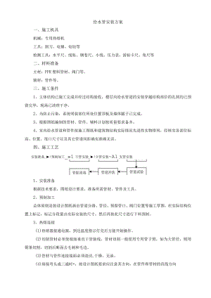 给水管安装方案.docx