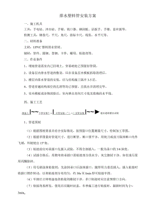 排水塑料管安装方案.docx