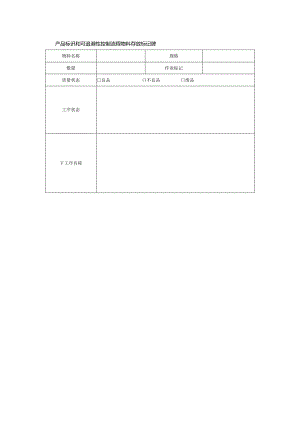 产品标识和可追溯性控制流程物料存放标记牌.docx