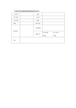 产品标识和可追溯性控制流程成品状态标识卡.docx