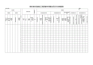 高标准农田建设工程质量专项整治百日行动调度表.docx