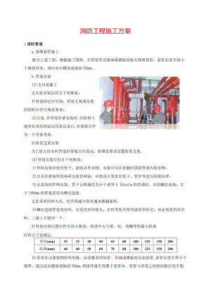 消防工程施工方案.docx