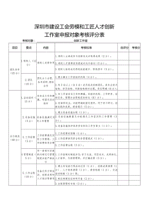 深圳市建设工会劳模和工匠人才创新工作室申报对象考核评分表.docx