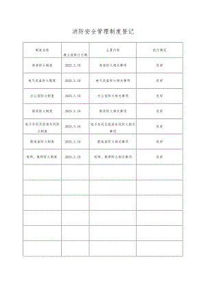 消防安全管理制度登记（2023年XX工业机修厂）.docx