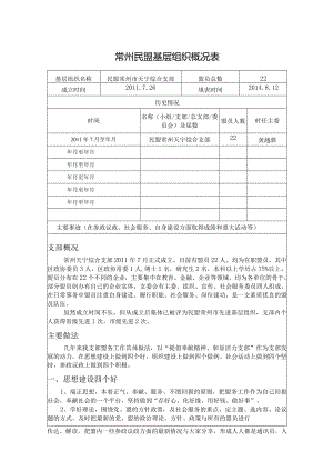 常州民盟基层组织概况表.docx